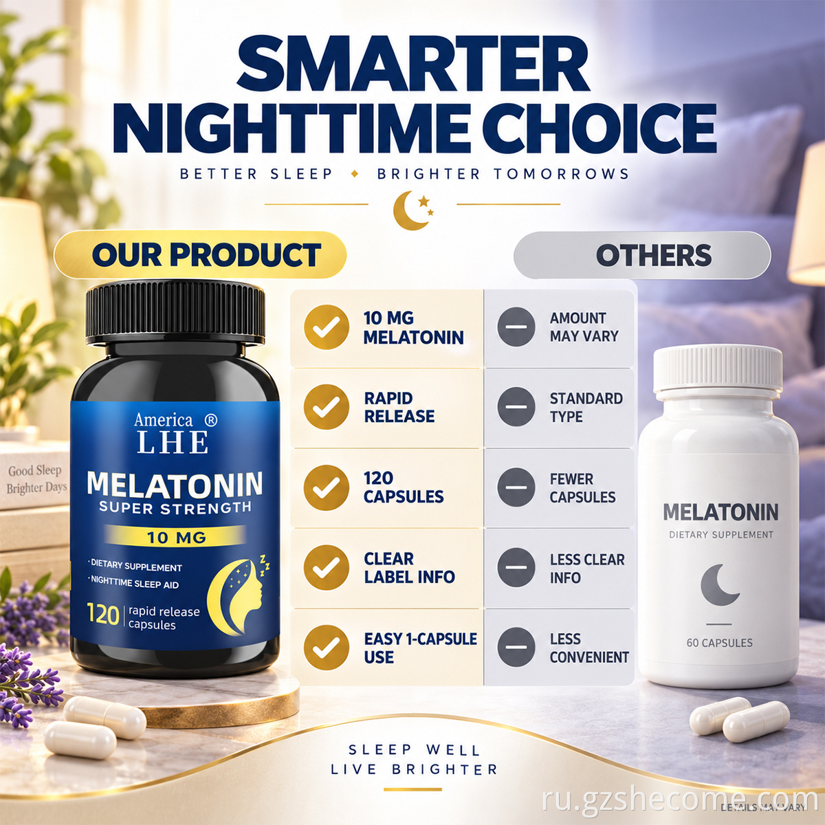 Melatonin Capsules7
